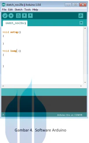 Gambar 4.  Software Arduino  