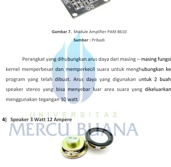 Gambar 7.  Module Amplifier PAM 8610   Sumber : Pribadi  