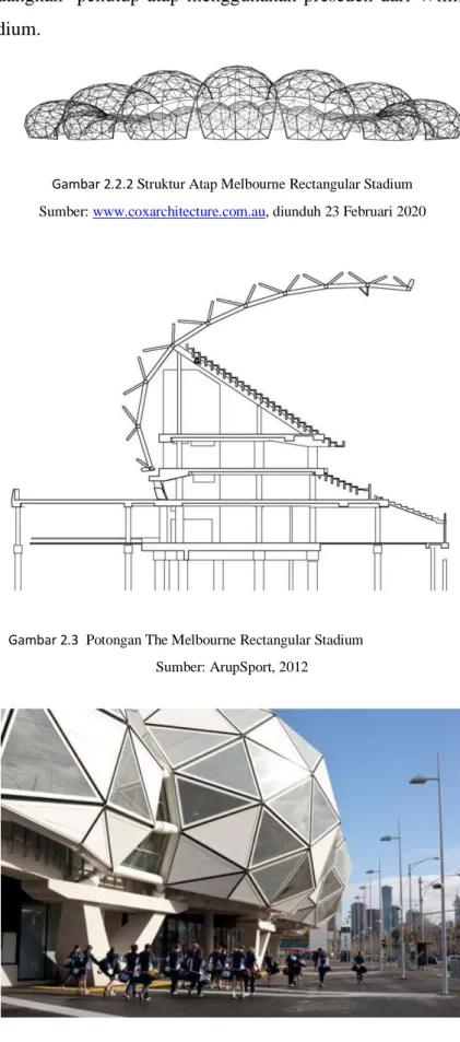 Gambar 2.2.2 Struktur Atap Melbourne Rectangular Stadium Sumber: www.coxarchitecture.com.au, diunduh 23 Februari 2020 