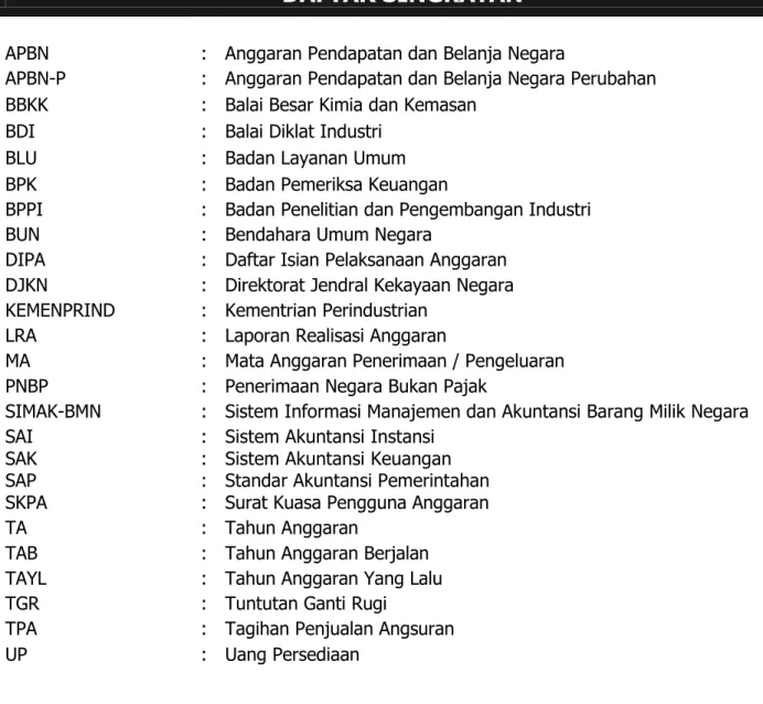 TAB   :  Tahun Anggaran Berjalan 
