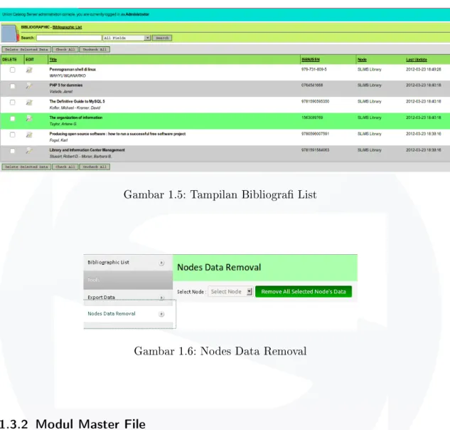 Gambar 1.5: Tampilan Bibliogra List
