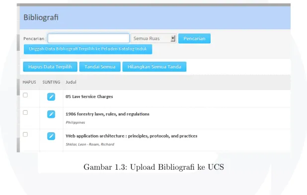Gambar 1.3: Upload Bibliogra ke UCS