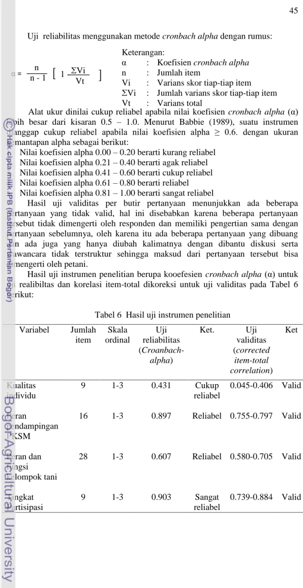 Tabel 6  Hasil uji instrumen penelitian  Variabel  Jumlah  item  Skala  ordinal  Uji  reliabilitas   (Croanbach-alpha)  Ket