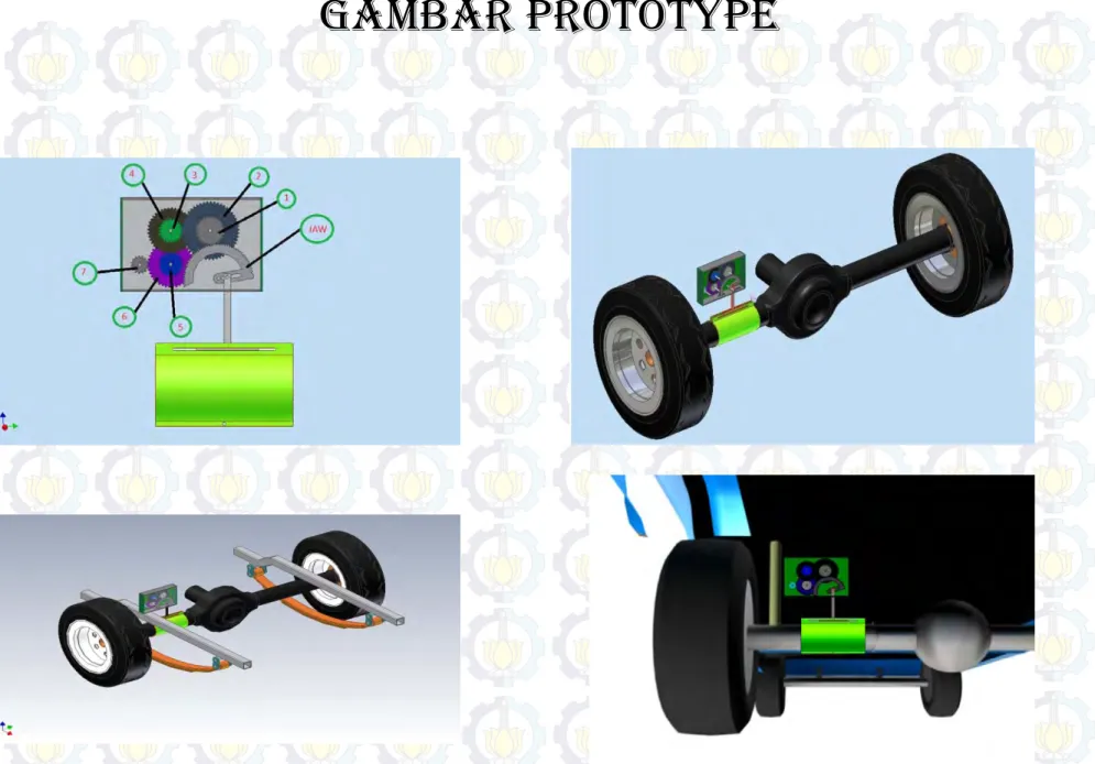 GAMBAR PROTOTYPe