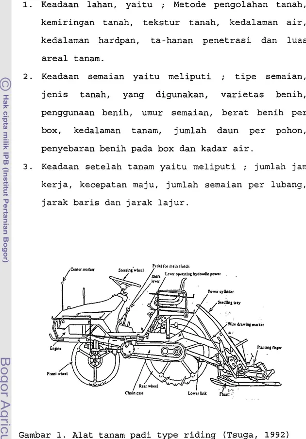 Gambar  1.  Alat  tanam  padi  type  riding  (Tsuga,  1992) 