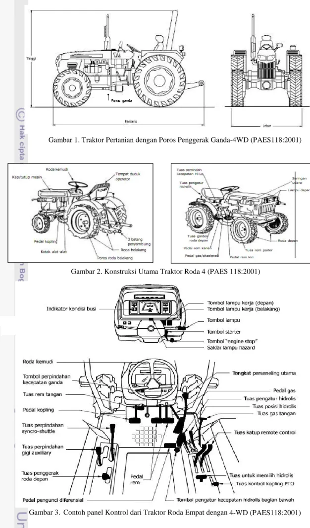 Gambar 2. Konstruksi Utama Traktor Roda 4 (PAES 118:2001) 