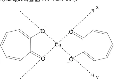 Gambar 17. Struktur senyawa kompleks Cu(troponolato) 2