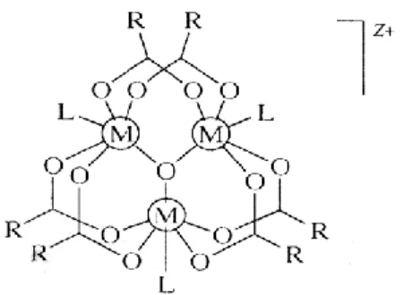 Gambar  1.  Senyawa  oksotrinuklir  dengan  rumus  umum [M 3 (O)(OOCR) 6  (L) 3 ] Z+  ( M =  atom  pusat,  R=  gugus  organik,  L  =  terminal  ligan,  Z  =  muatan  senyawa  oksotrinuklir 