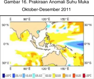 Gambar 16. Prakiraan Anomali Suhu Muka   Oktober-Desember 2011 