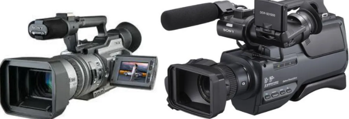 Gambar 2.2 : Kamera jenis VX dan DCR adalah kamera Profesional yang banyak  digunakan dalam produksi kegiatan di Outdor 