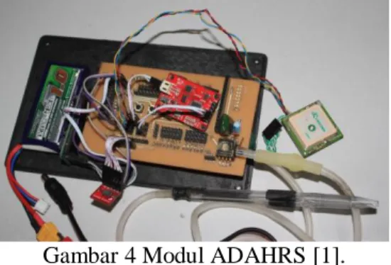 Gambar 4 Modul ADAHRS [1]. 
