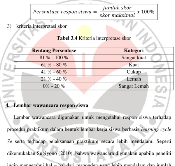 Tabel 3.4 Kriteria interpretase skor 