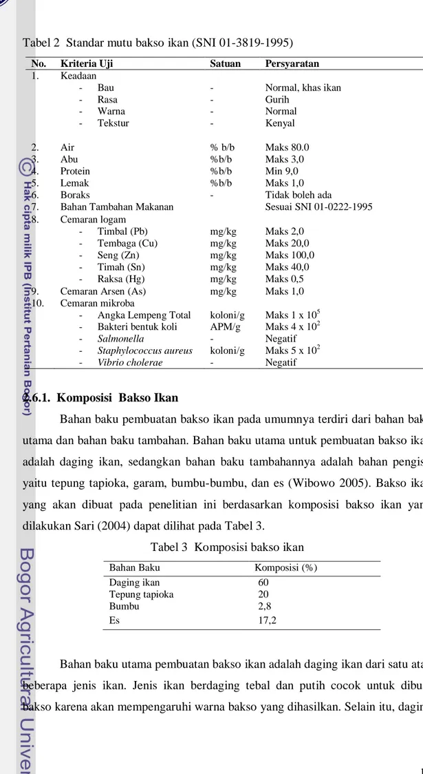 Tabel 2  Standar mutu bakso ikan (SNI 01-3819-1995) 
