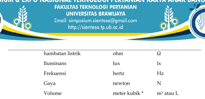 Tabel 2. Satuan dalam Bahasa Indonesia dan singkatan satuan bentuk perkalian  dan pembagian 