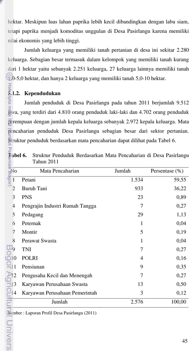 Tabel 6.   Struktur Penduduk Berdasarkan Mata Pencaharian di  Desa Pasirlangu  Tahun 2011 