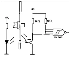 Gambar 10. Sensor Optik  4.   Kesimpulan  