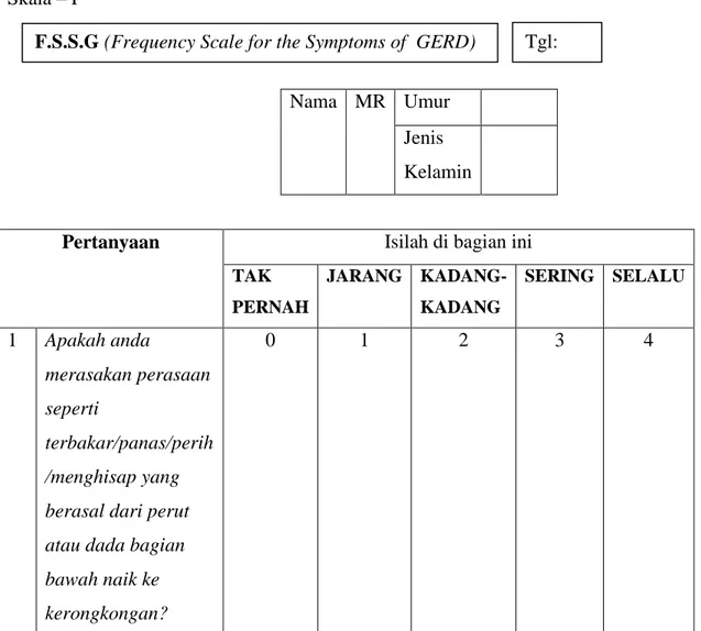 Tabel 2.4. FSSG versi bahasa Indonesia. 