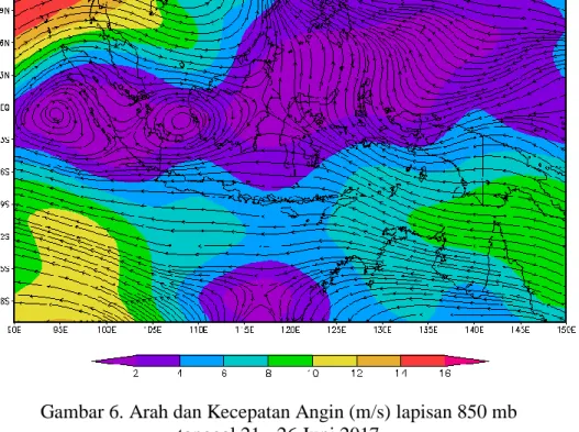 Gambar 6. Arah dan Kecepatan Angin (m/s) lapisan 850 mb   tanggal 21 - 26 Juni 2017  