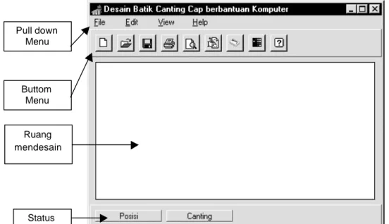 Gambar 1. Tampilan Jendela Menu Prototipe Desain Batik Canting Cap berbantuan Komputer