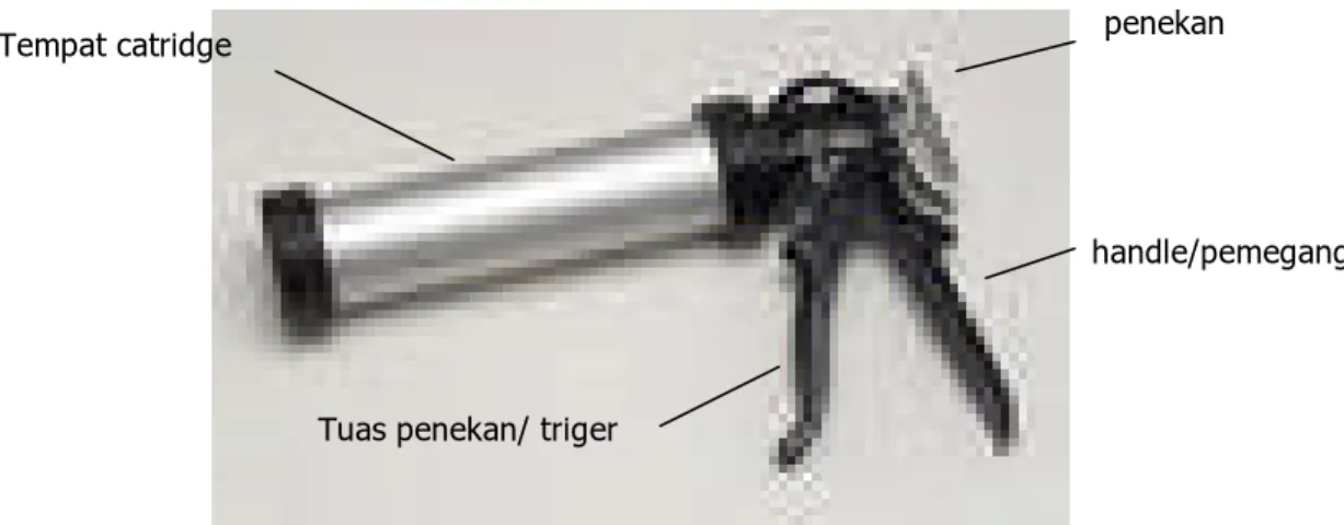 Gambar 2. Sealer gun tipe manual. 