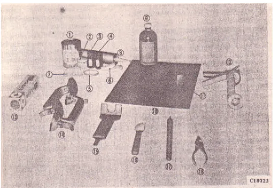 Gambar 5. Komponen sealer dengan cara spray 