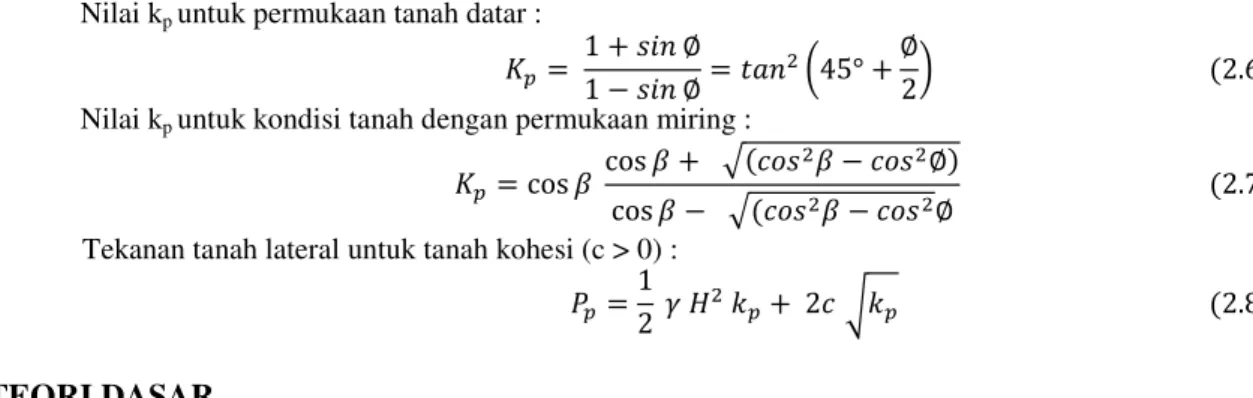 Gambar 3.1 Skema Penggalian Diafragma Wall (sumber Brasfon)  Kelebihan dalam menggunakan diafragma wall ialah: 