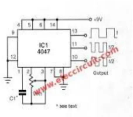Gambar 2.6 Multivibrator astabil IC CD 4047 