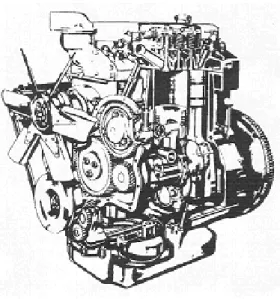 Gambar 2.1 Motor Bakar Torak  (Arismunandar, 2002) 