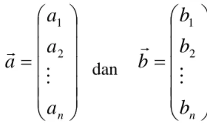 Gambar  disamping  ini  menggambarkan  dua  vektor  a  dan  b  dengan  sudut  θ,  kedekatan  hubungan  antar  kedua  vektor  tersebut  digambarkan  dengan  fungsi  kosinus
