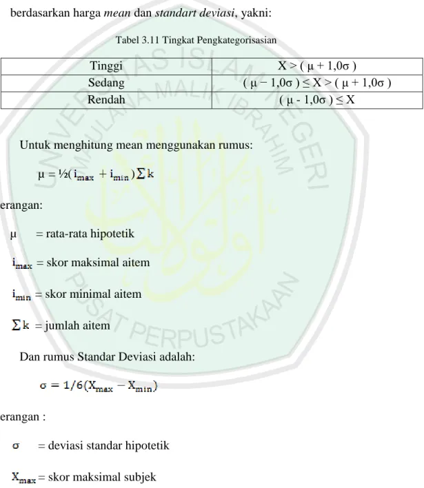 Tabel 3.11 Tingkat Pengkategorisasian 