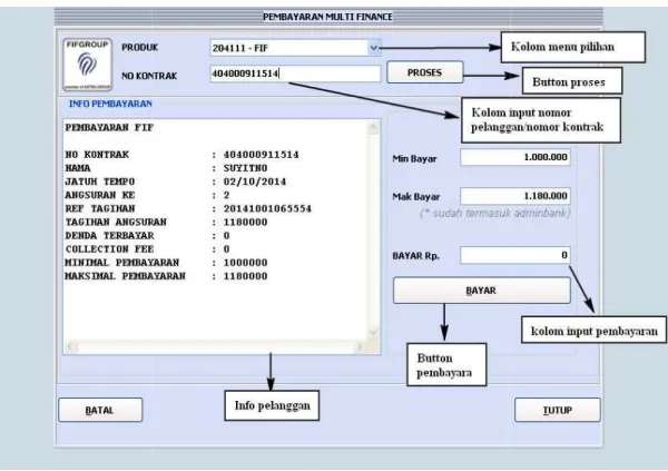 Gambar 3  Trasaksi Finance 