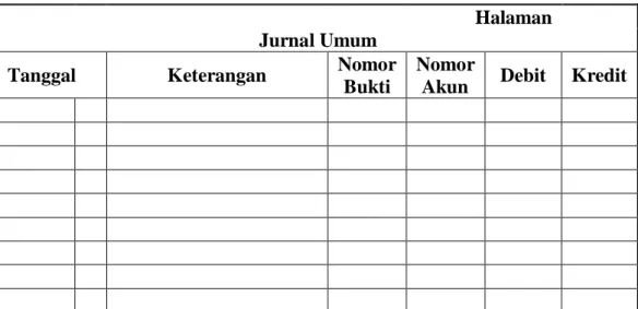 Tabel 2.1  Jurnal Umum 
