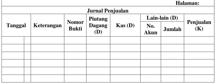 Tabel 2.2  Jurnal Penjualan 