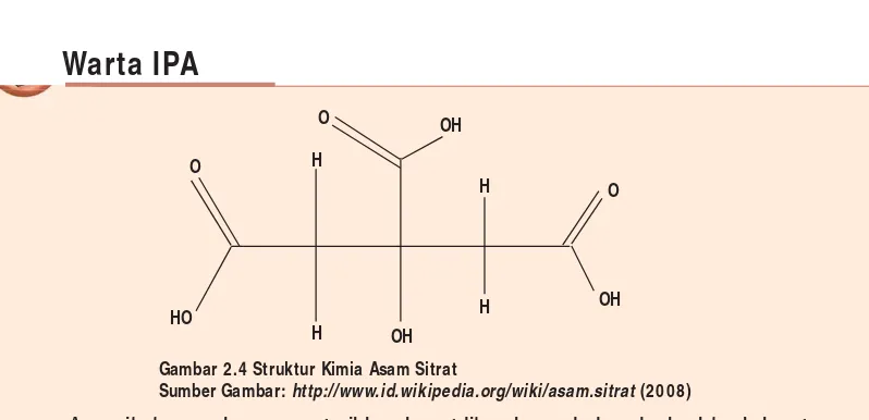 Gambar 2.4 Struktur Kimia Asam Sitrat