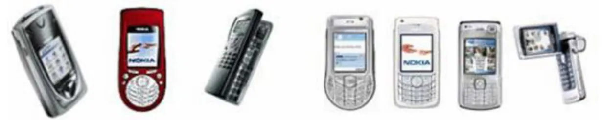 Gambar 4. Beberapa Handphone  yang menggunakan Flash Memory