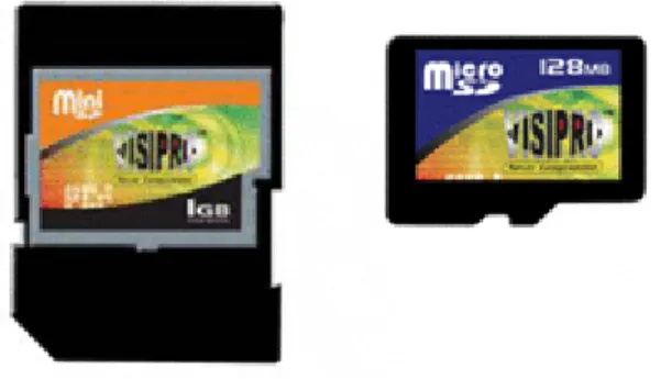 Gambar 6. Mini SD dan Micro SD
