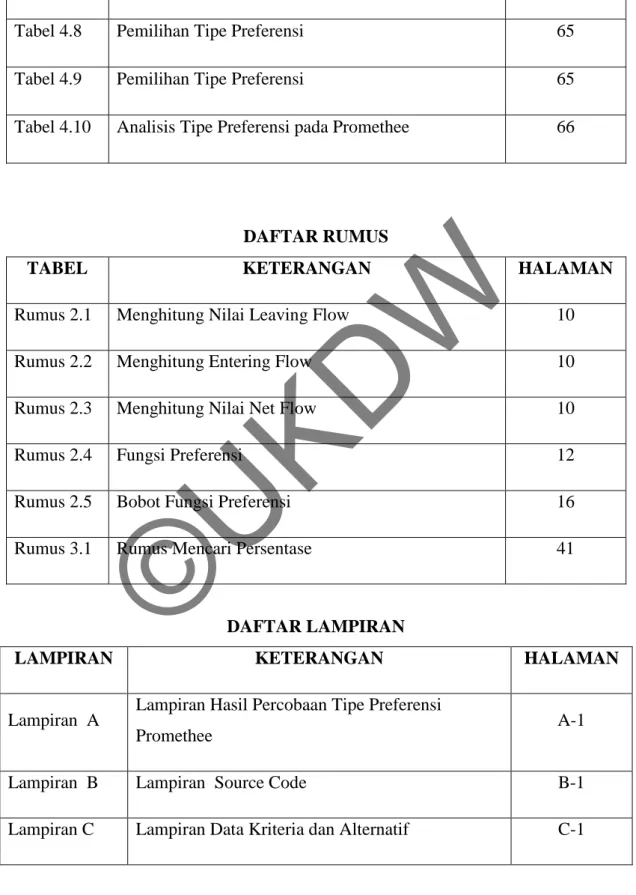 Tabel 4.8  Pemilihan Tipe Preferensi  65 