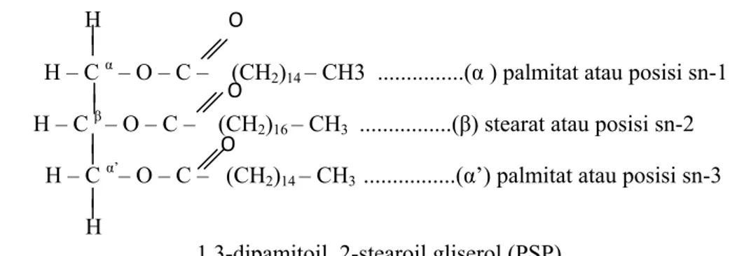 Gambar 2.1  Struktur Kimia Lemak (Triasilgliserol) (Sumber: Berry , 2009 )                                         O 