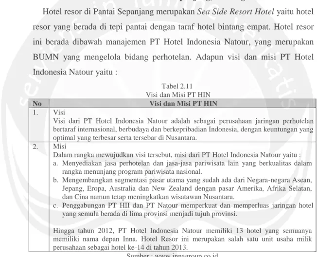 Tabel 2.11  Visi dan Misi PT HIN 