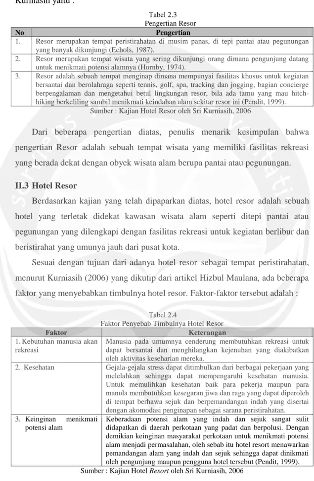 Tabel 2.3  Pengertian Resor 