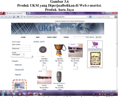 Produk UKM yang Diperjualbelikan di Web Gambar 3.6 e-market. 