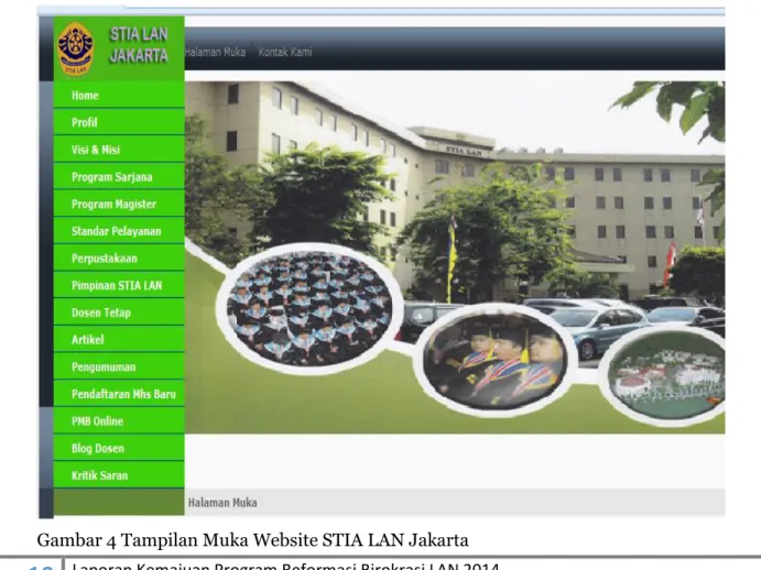 Gambar 4 Tampilan Muka Website STIA LAN Jakarta 