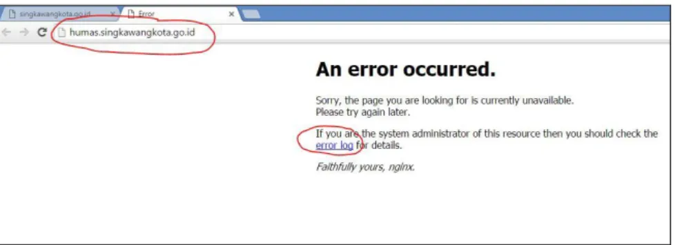 Gambar 1.1. Sub Domain Humas [10] 