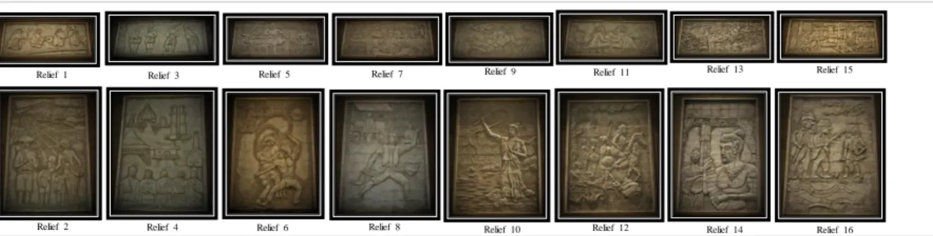 gambar  maupun  lukisan.  Tabrani  (2009:44)  menjelaskan  bahwasannya  keseluruhan  panel  itu  dapat  disebut  objek,  imaji  atau  relief, untuk dapat memilah ”pengertian” ini,  maka  dalam  bahasa  rupa  ”ada  gambar  di  dalam gambar”