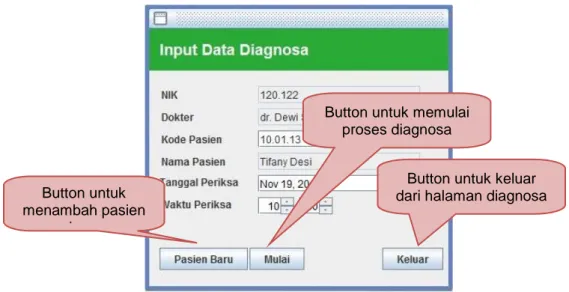 Gambar 4.1 Input Data Diagnosa Button untuk 