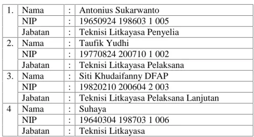 Tabel 2. Instruktur Praktek dari Pusbang TTG-LIPI Subang 1. Nama : Antonius Sukarwanto