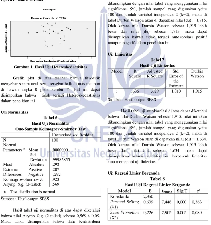 Tabel 5  Hasil Uji Normalitas 