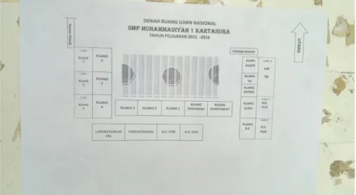 Gambar 1. Denah lokasi di SMP Muhammadiyah 1 Kartasura 