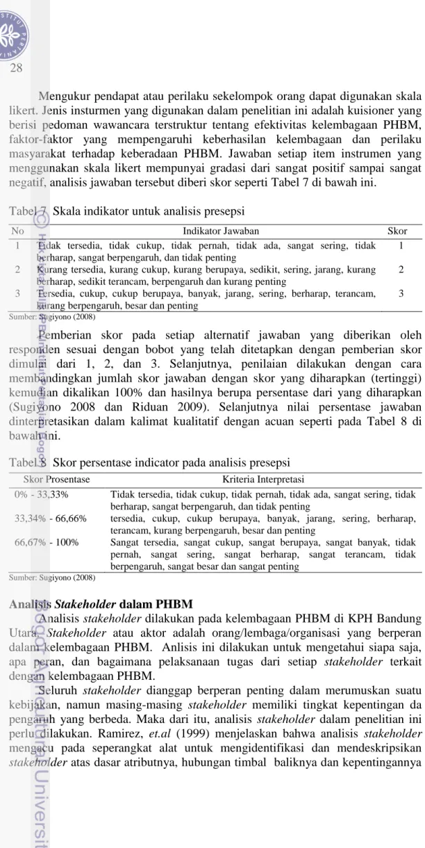 Tabel 7  Skala indikator untuk analisis presepsi   