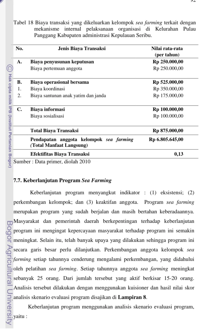 Tabel 18 Biaya transaksi yang dikeluarkan kelompok sea farming terkait dengan  mekanisme internal pelaksanaan organisasi di Kelurahan Pulau  Panggang Kabupaten administrasi Kepulauan Seribu